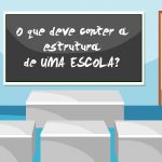 <b>O QUE DEVE CONTER A ESTRUTURA DE UMA ESCOLA?</b>